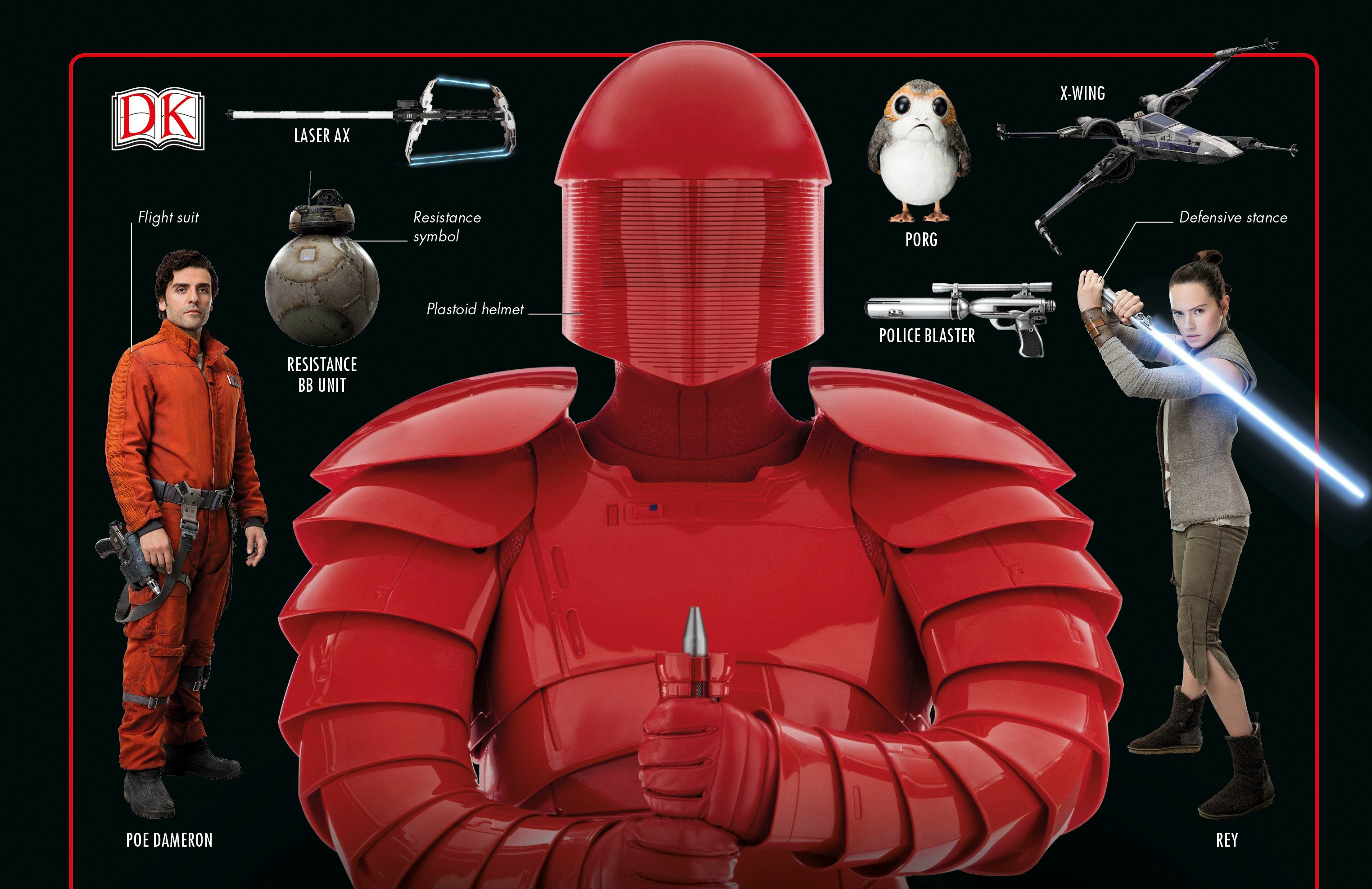 Star Wars: The Last Jedi - The Visual Dictionary by Pablo Hidalgo