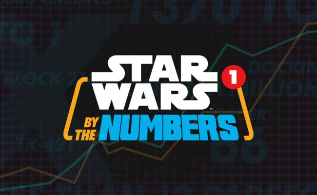 Star Wars By the Numbers Every Ground Vehicle in Star Wars Movies